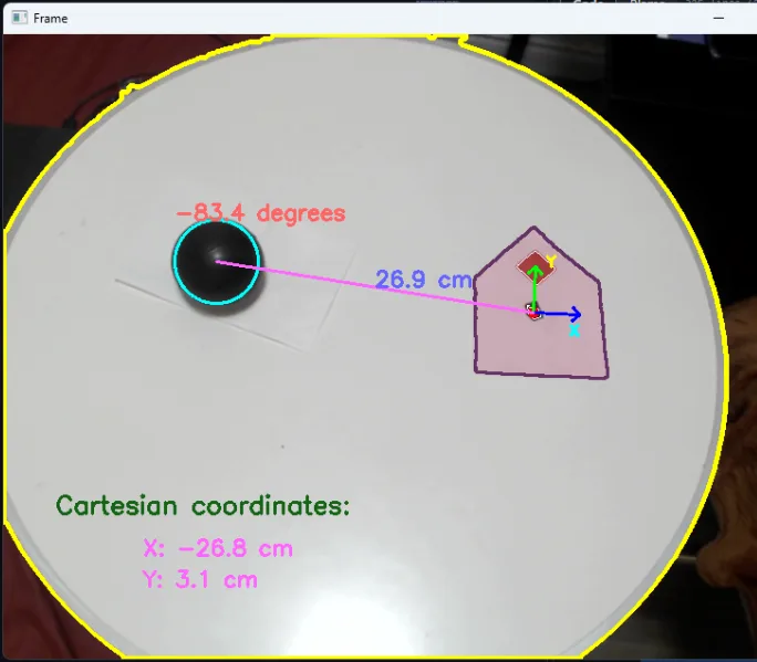 Calculating distances — project illustration