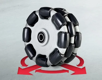 Omniwheels — project illustration