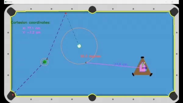 Pool table physics — project illustration