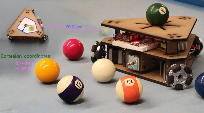 BilliardBot project