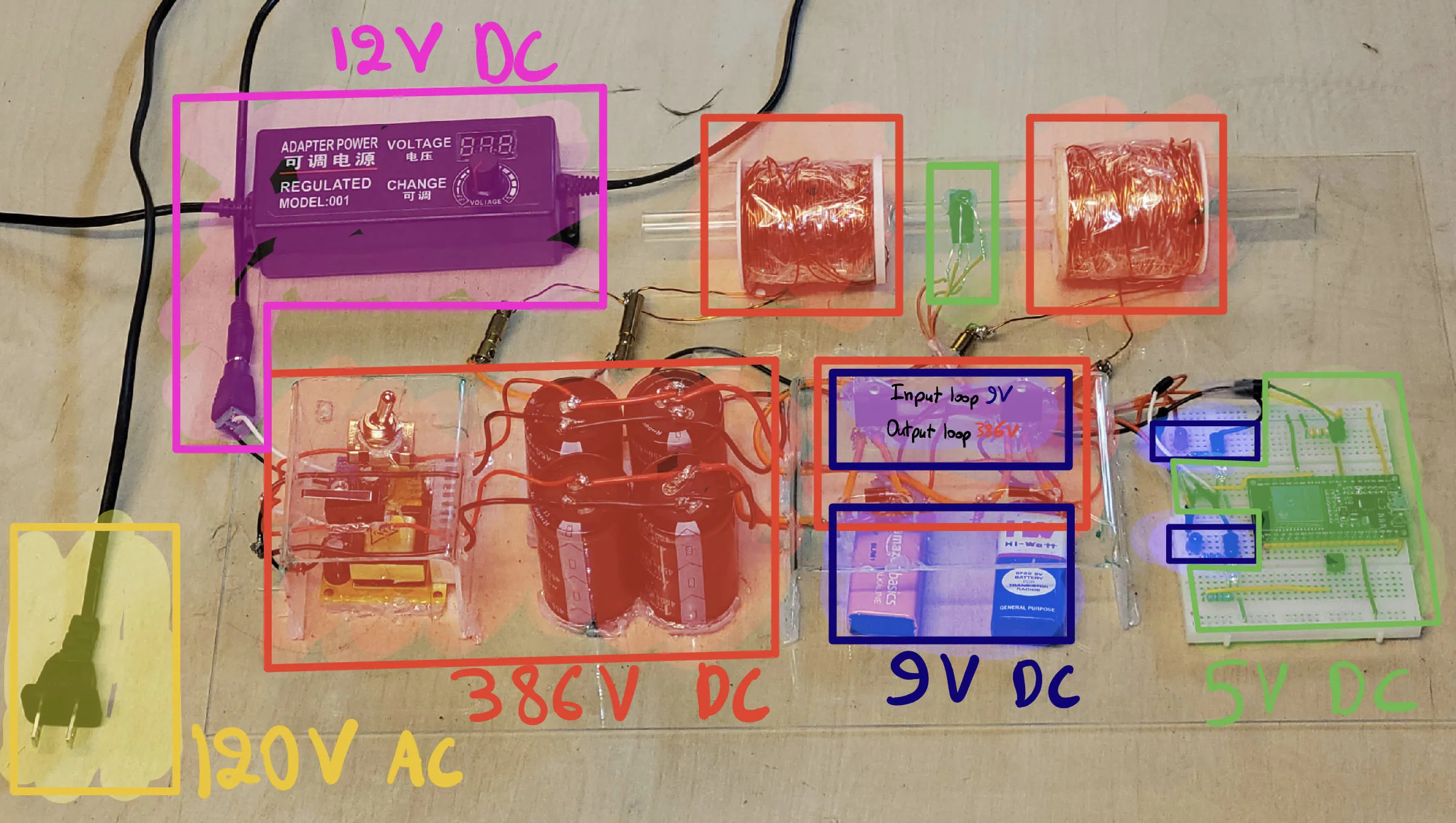 Circuit — project illustration