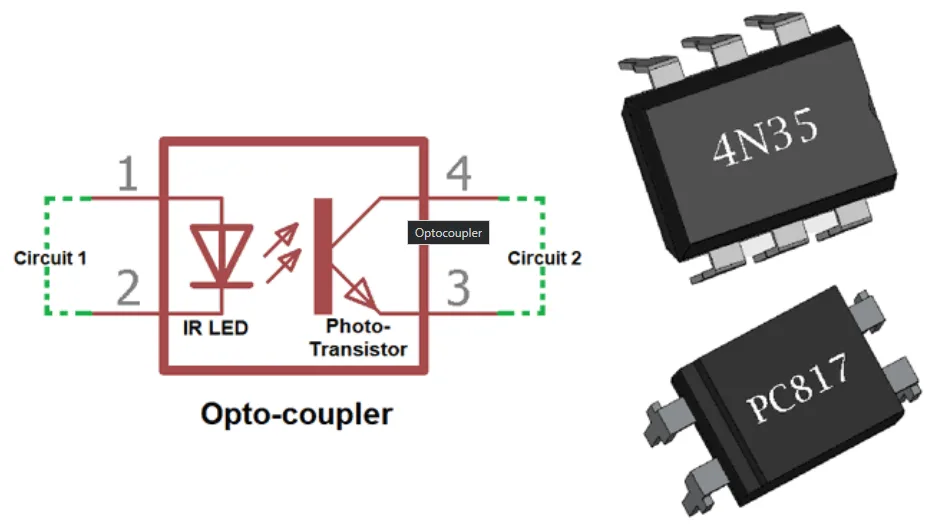 Optocoupler — project illustration