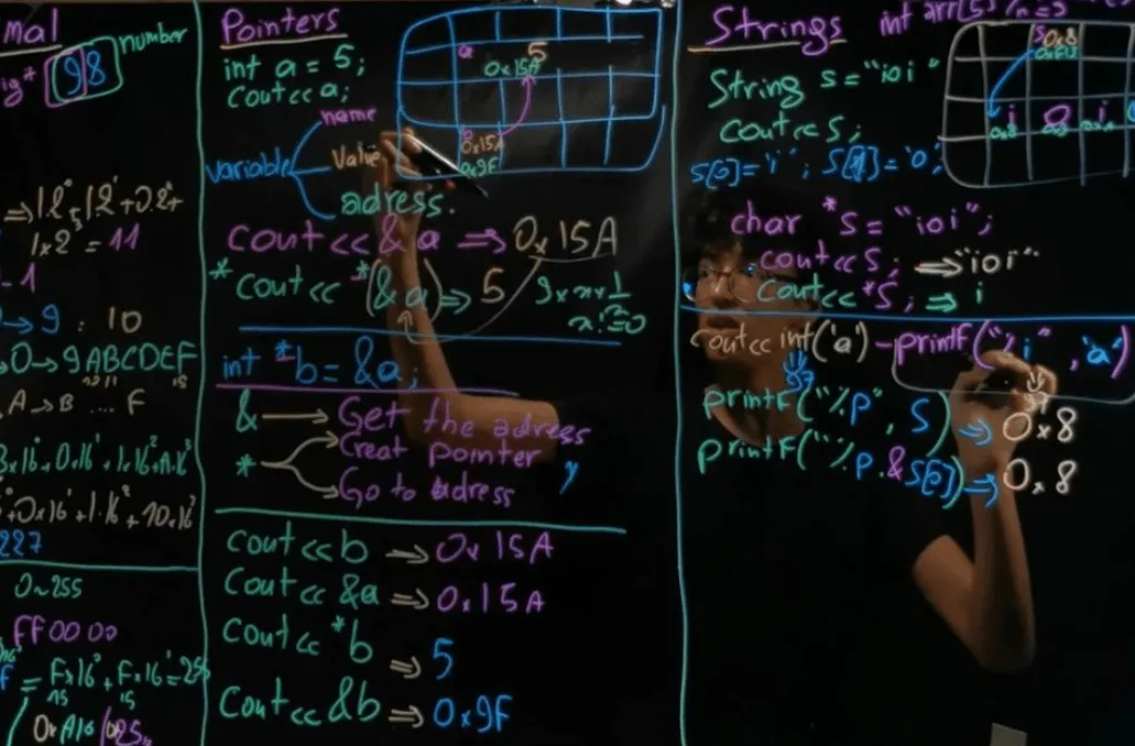 Lightboard project